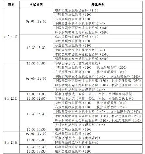 怀化弘医教育服务有限公司,银成医考,银成学校,湖南临床医师考试服务,湖南执业药师考试服务