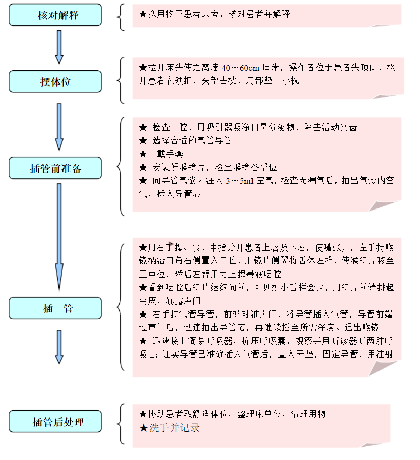 怀化弘医教育服务有限公司,银成医考,银成学校,湖南临床医师考试服务,湖南执业药师考试服务 怀化弘医教育服务有限公司,银成医考,银成学校,湖南临床医师考试服务,湖南执业药师考试服务