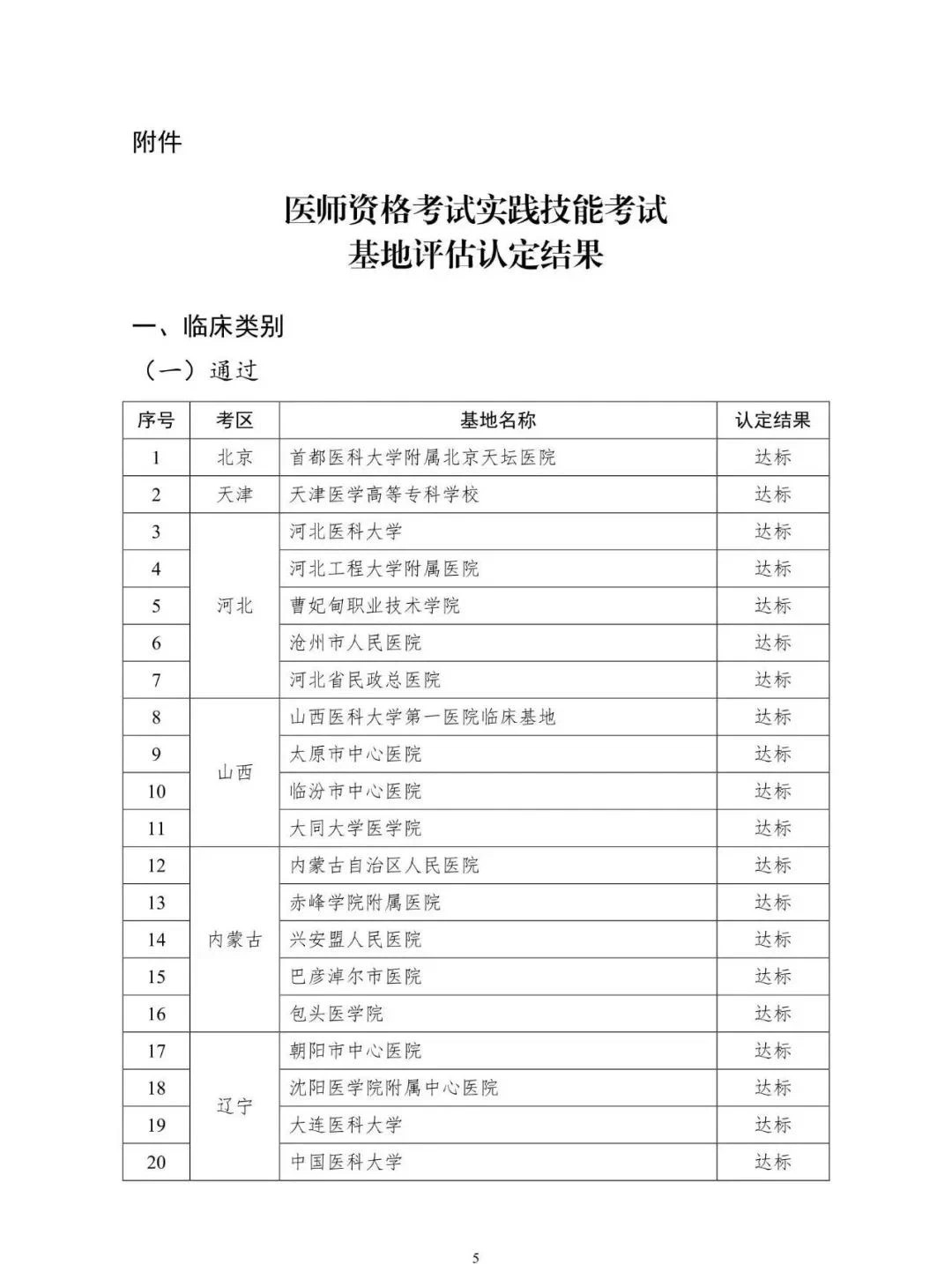 怀化弘医教育服务有限公司,银成医考,银成学校,湖南临床医师考试服务,湖南执业药师考试服务