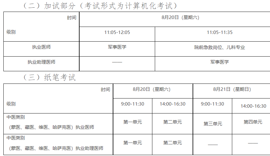 怀化弘医教育服务有限公司,银成医考,银成学校,湖南临床医师考试服务,湖南执业药师考试服务