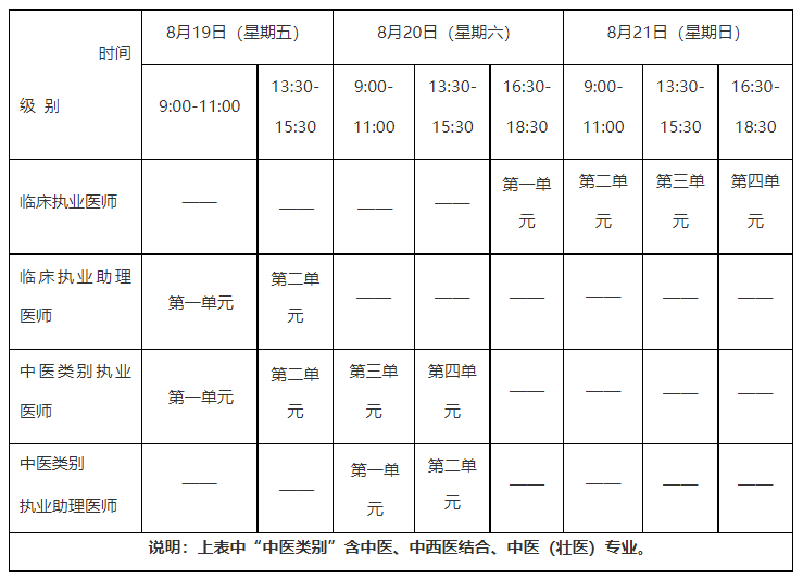 怀化弘医教育服务有限公司,银成医考,银成学校,湖南临床医师考试服务,湖南执业药师考试服务